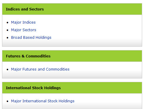 WinTick Daily Stock Picks